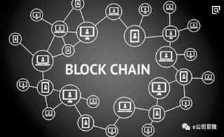 區塊鏈概念股熱潮涌動，易見股份1月累計漲幅超58%彰顯技術軟件板塊活力